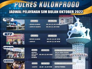Jadwal SIM Keliling di Kulon Progo Akhir Pekan Ini