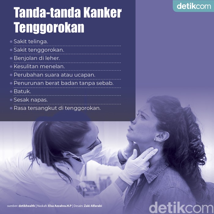 kanker tenggorokan