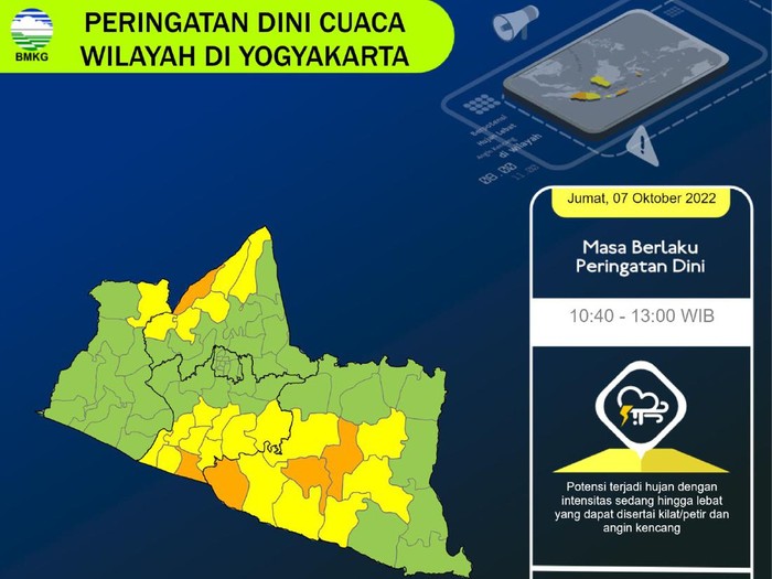 Peringatan dini cuaca di Jogja, Jumat (7/10/2022).