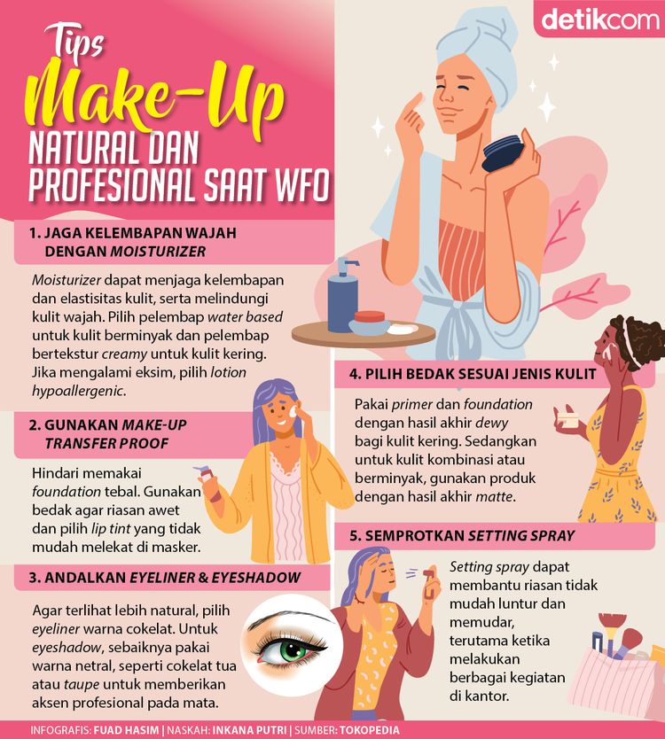 Ilustrasi Makeup Ilustrasi Makeup