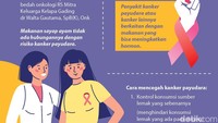 Clear ya, cuma mitos! Foto: infografis detikHealth