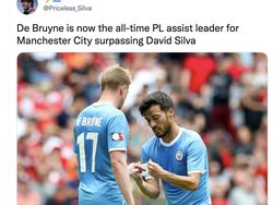 Meme Haaland dan City Jadikan Premier League Liga Petani