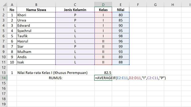Contoh perhitungan AVERAGE IFS