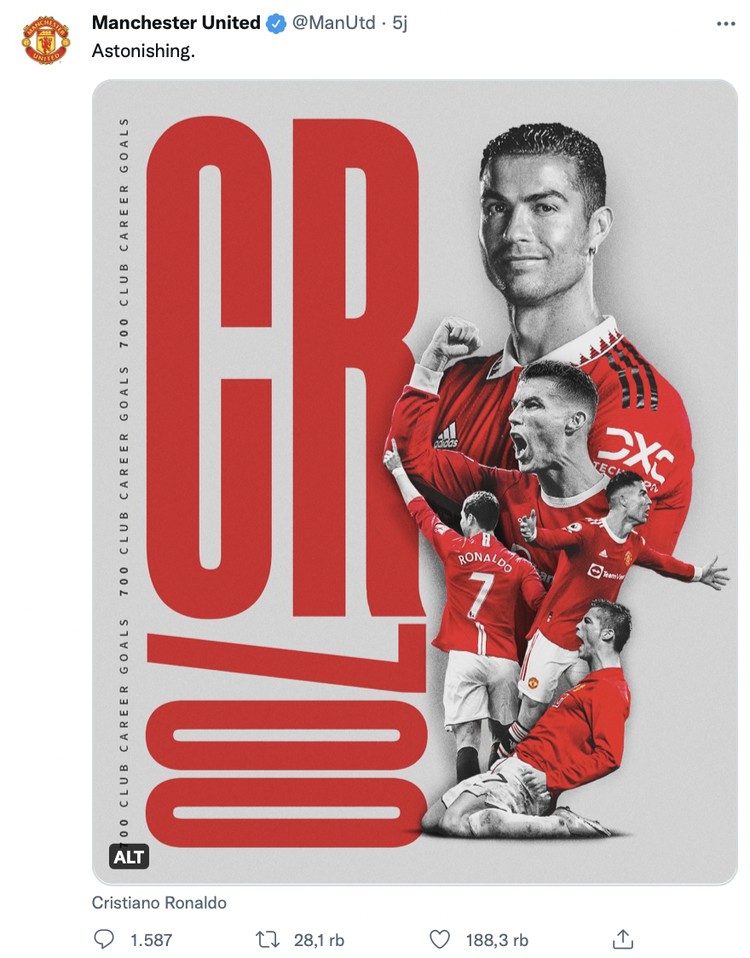Meme Cristiano Ronaldo cetak gol ke-700 untuk klub