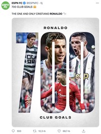 Meme Cristiano Ronaldo cetak gol ke-700 untuk klub