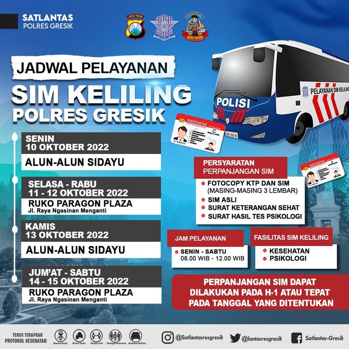 sim keliling gresik