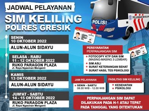 Simak Rek Jadwal SIM Keliling Selama Seminggu di Gresik!