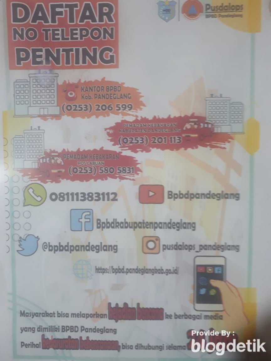 Daftar nomor telepon penting kebencanaan Pandeglang.
