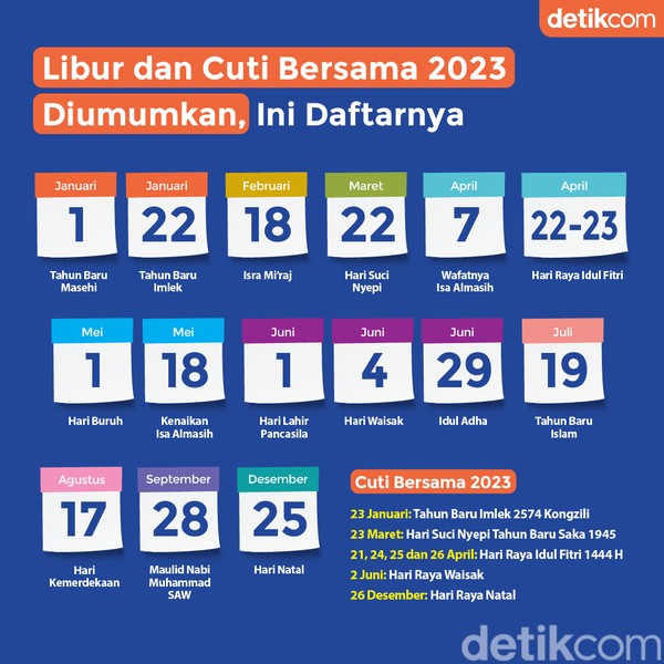 Kalender Jawa Juli 2024 Lengkap Dengan Weton Dan Islam, 02/21/2024