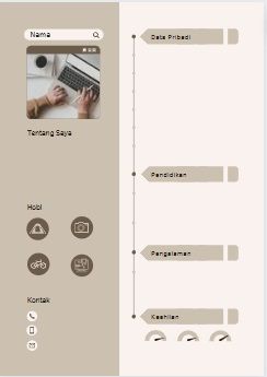 Contoh portofolio kerja.