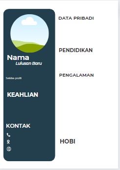 Contoh portofolio kerja.