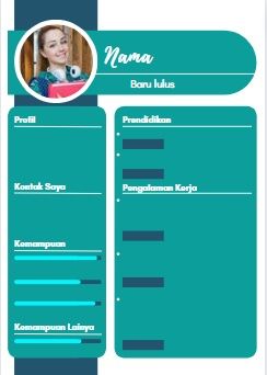 Contoh portofolio kerja.