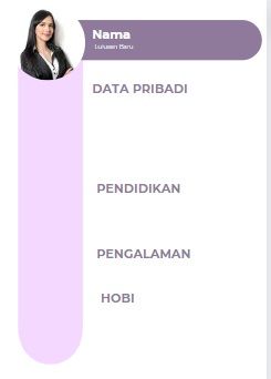 Contoh portofolio kerja.