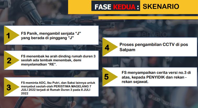 3 phases of Joshua's murder case.