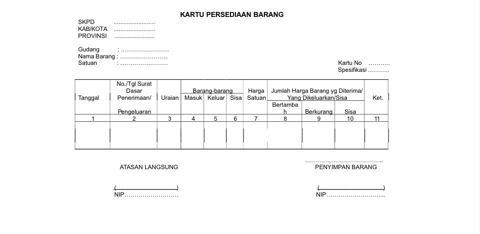 Mengenal Apa Itu Kartu Stok Barang Fungsi Benefit Dan 4121