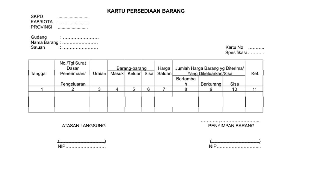 Kartu Persediaan Barang Pengertian Contoh Dan Kelebih 2739