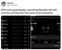 Meme Juventus