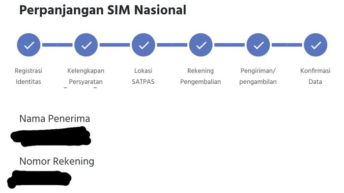 Perpanjangan SIM Online
