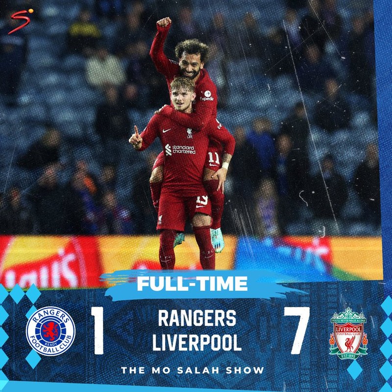 Meme Mohamed Salah Pecah Rekor Hattrick Tercepat