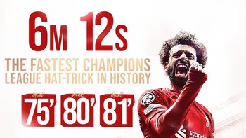 6 Menit 12 detik, itulah waktu yang dibutuhkan Mo Salah untuk menciptakan hattrick. Foto: (Twitter)