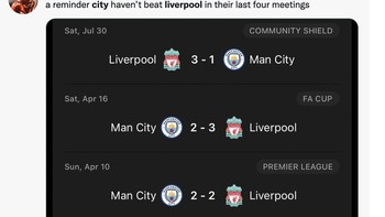 Sudah ada yang menebak skor big match malam ini. Anda setuju? Foto: Twitter
