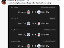 Liverpool vs City dan Real Madrid vs Barcelona Hebohkan Linimasa