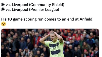 Haaland mencetak gol 10 kali berturut-turut sebelum ngadat melawan Liverpool semalam. Foto: Twitter
