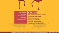 Sebaiknya jangan menunggu gejala, terapkan pola hidup sehat untuk mencegahnya.