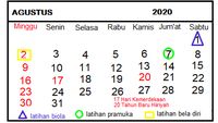 Kumpulan Contoh Soal ANBK Literasi Matematika SD, Lengkap Serta Kunci ...