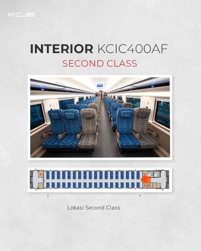 Interior Kereta cepat Jakarta-Bandung Interior Kereta cepat Jakarta-Bandung