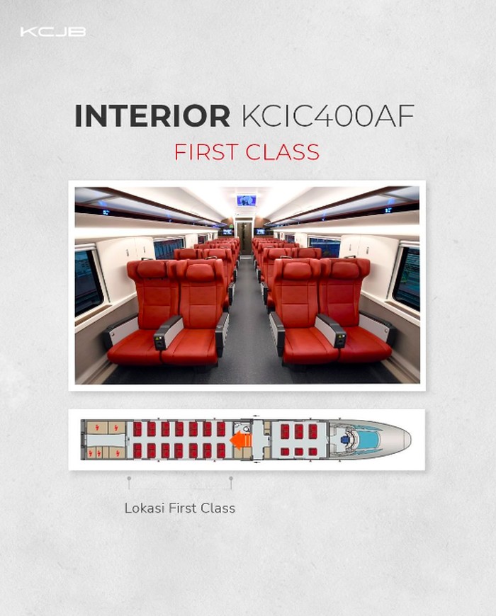 Interior Kereta cepat Jakarta-Bandung Interior Kereta cepat Jakarta-Bandung