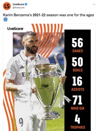 Meme Benzema