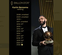Meme Benzema