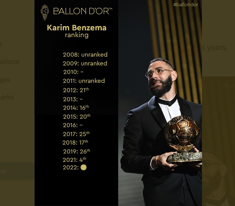 Meme Benzema