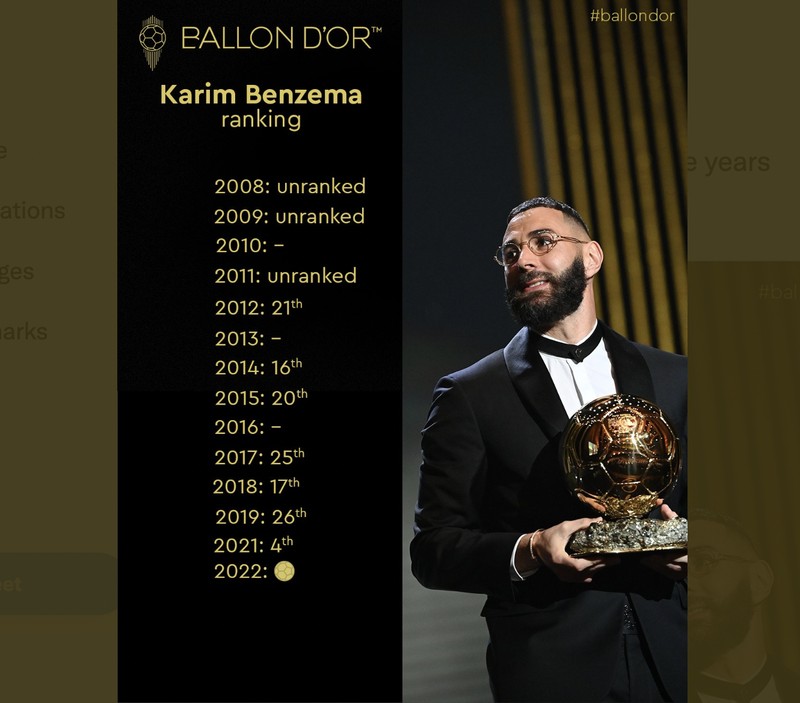 Meme Benzema