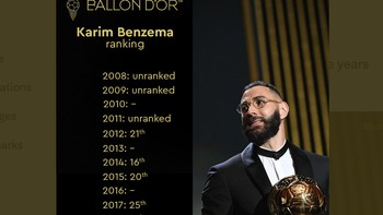Penghargaan Ballon dOr ini menjadi puncak karier panjang Benzema. Foto: Twitter