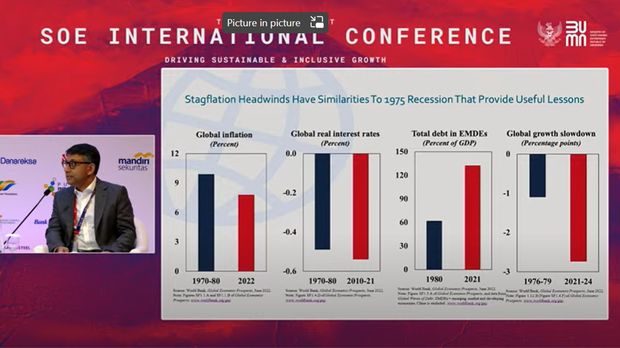 Lead Economist World Bank Habib Rab tengah menjelaskan tanda-tanda stagflasi pada SOE International Conference di Bali.