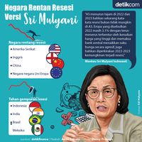 Apa Itu Resesi? Ini Penjelasan Dan Strategi Menghadapinya