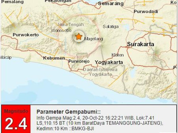 Gempa di Temanggung, Jateng, Kamis (20/10/2022).