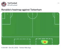 Meme Ronaldo