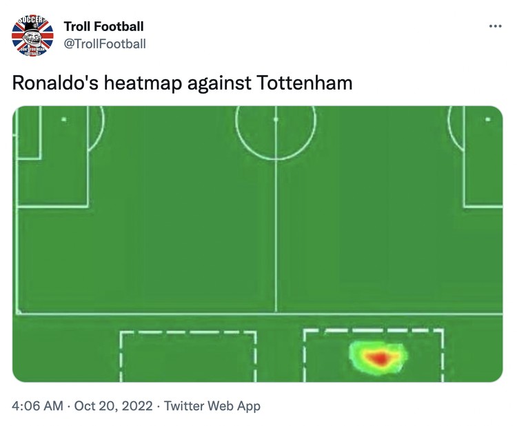 Meme Ronaldo
