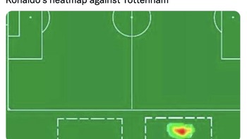 Meme heatmap Ronaldo semalam yaitu di bangku cadangan. Foto: Twitter