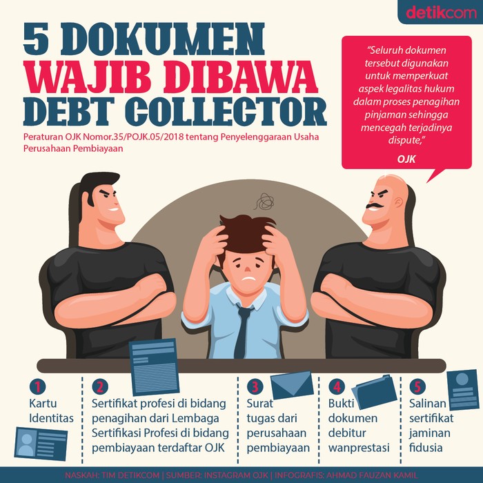 Infografis 5 dokumen wajib dibawa debt collector Infografis 5 dokumen wajib dibawa debt collector