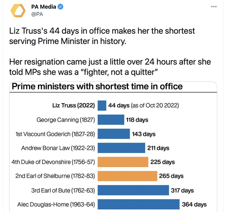 Meme Liz Truss Meme Liz Truss