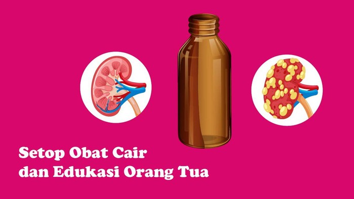gagal ginjal akut grafis, gagal ginjal akut, kementerian kesehatan ri, kemenkes ri, gangguan ginjal akur miserius