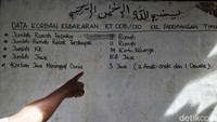 Warga menunjukkan data korban kebakaran Pademangan.