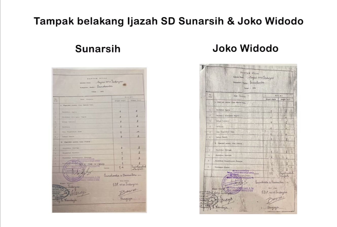 Pihak SDN 111 Tirtoyoso Surakarta menepis isu liar ijazah palsu Presiden Jokowi. Teman semasa Jokowi sekolah juga angkat bicara. (dok Istimewa)