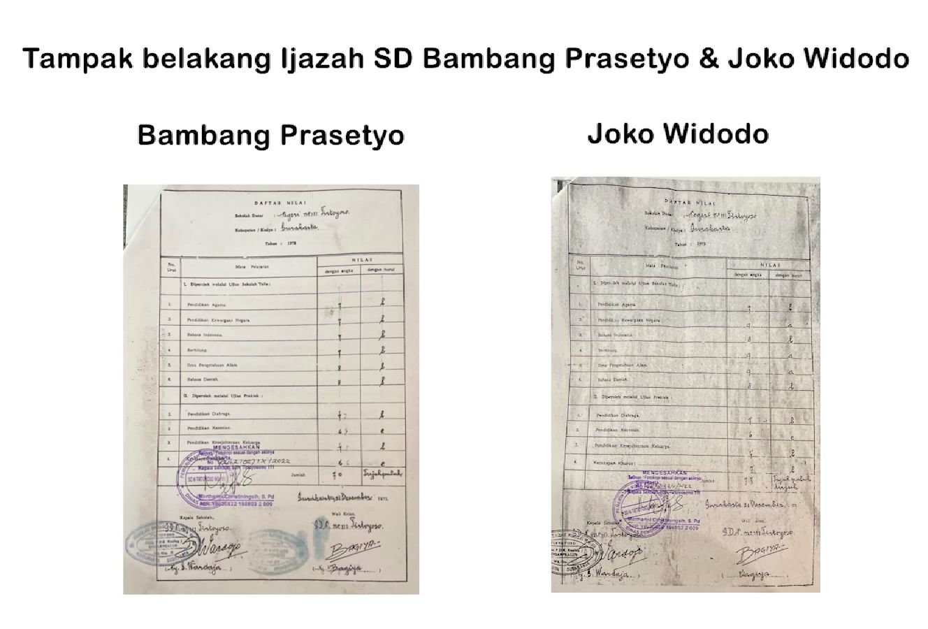 Rekan semasa Presiden Joko Widodo (Jokowi) sekolah kembali buka suara. Mereka juga menunjukkan bukti ijazah yang sama dengan yang dipunyai Jokowi. (dok Istimewa)