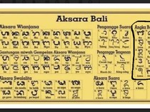 ICANN Sahkan LGR Aksara Bali, Pandi Siapkan Peluncuran Domain Baru