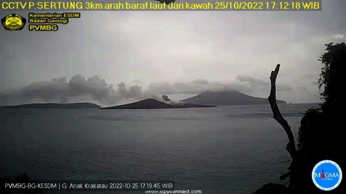 Gunung Anak Krakatau.